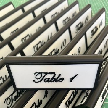 PLA Table numbers 