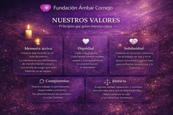 Valores de la Fundación Ámbar Cornejo que guían su causa social y justicia.