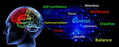 nlp-neuro-hypnotherapy-hypnosis-therapy-linguistic-programming-communication-anxiety-stress-fear