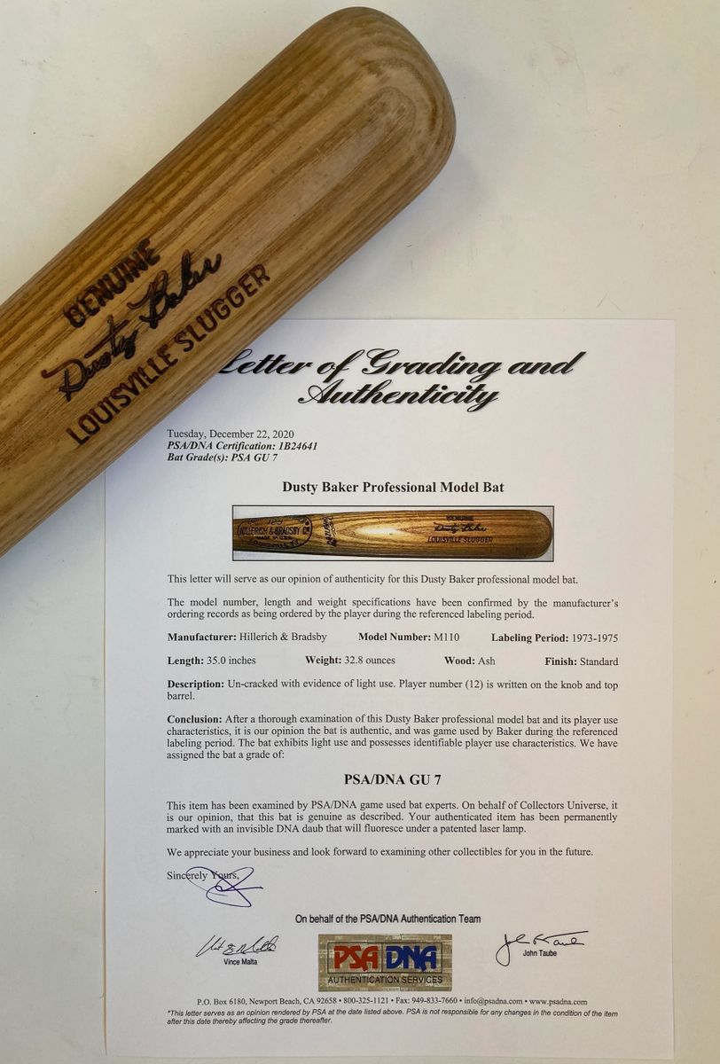 Dusty Baker Signed 1970's Louisville Slugger Game Used Baseball Bat JS —  Showpieces Sports
