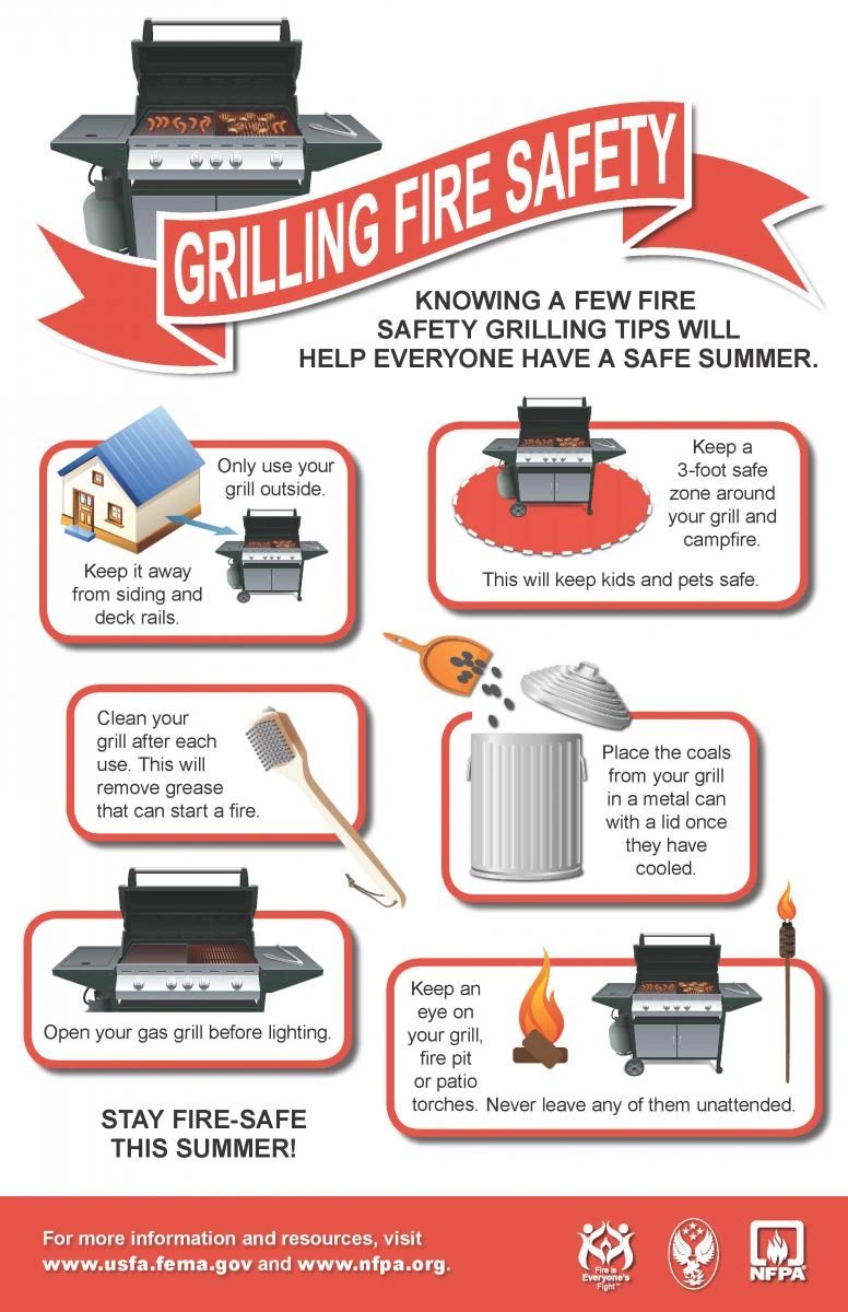 Labor Day Outdoor Cooking, Grills & Safety Tips in Las Vegas 2024