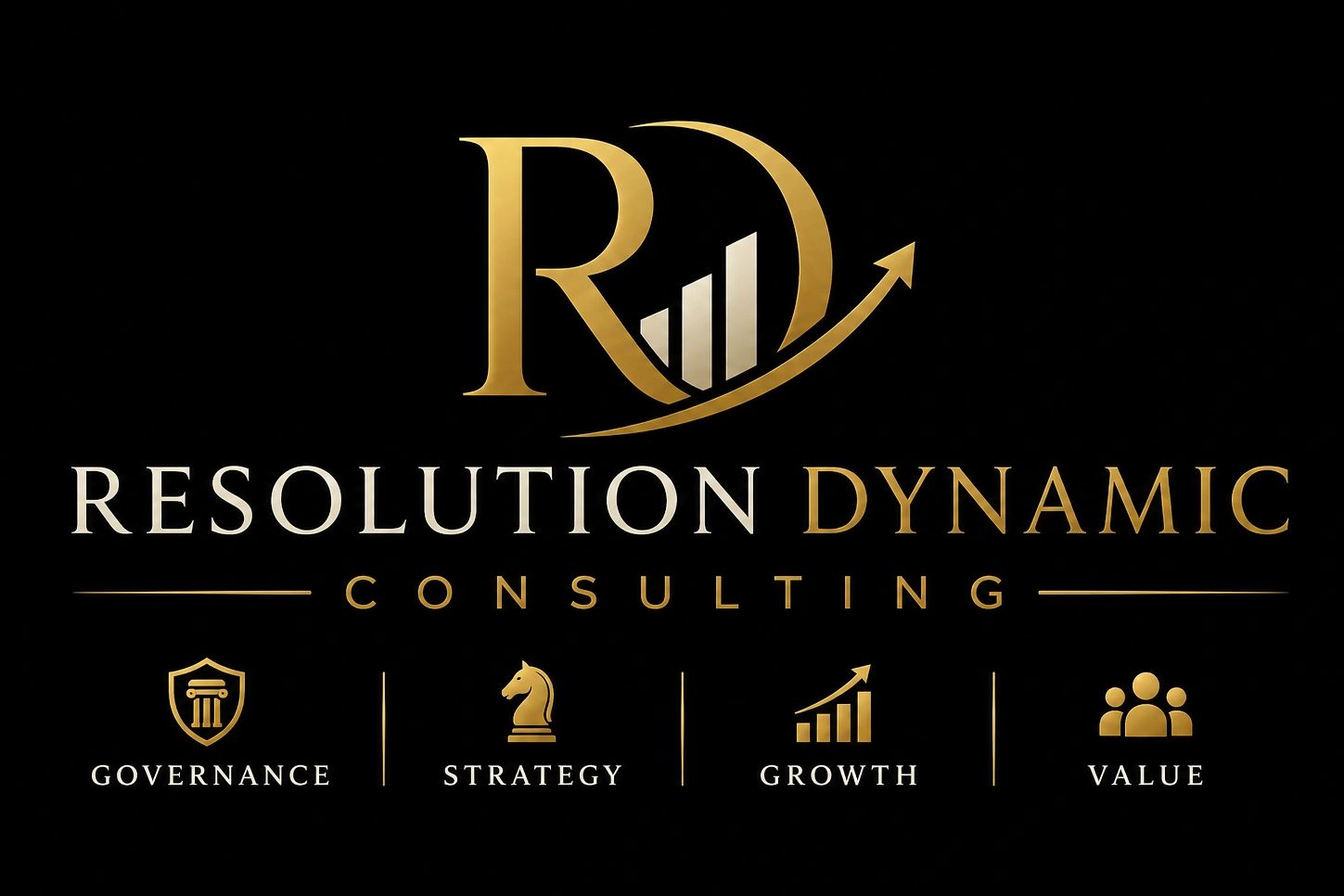 Resolution Dynamic Consulting logo