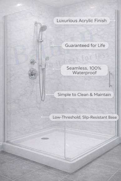 Modern shower with luxury acrylic walls Shower Conversion, experience the best expert bathroom remodeling with finish and seamless waterproof design.
Bathroom Renovation services of Bathfix 