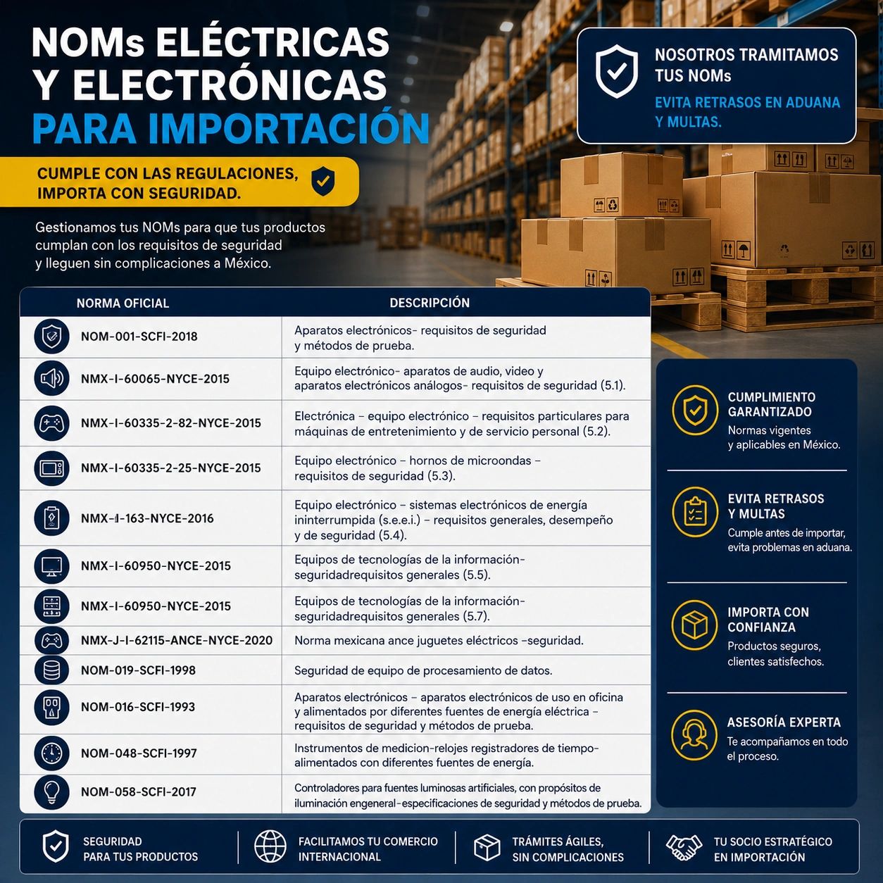 Información sobre normas oficiales para la importación segura de productos eléctricos y electrónicos en México.