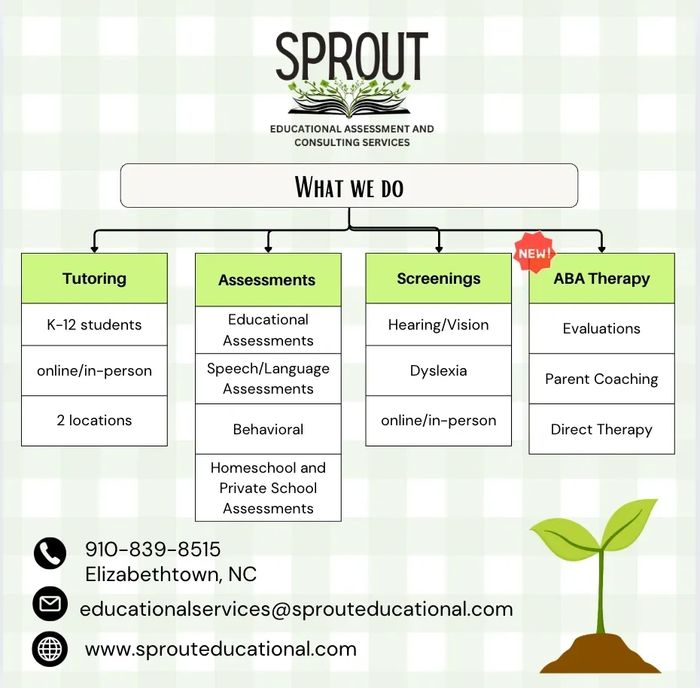 Sprout Educational: Services include Tutoring, Assessments, and ABA therapy