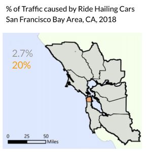 10% of San Francisco, CA traffic is empty ride-hailing cars.