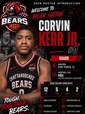 2026 roster intro for Corvin Kerr Jr., guard for Chattahoochee Bears.