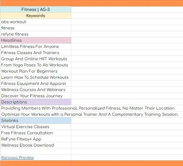 Search ad strategy for "fitness "
