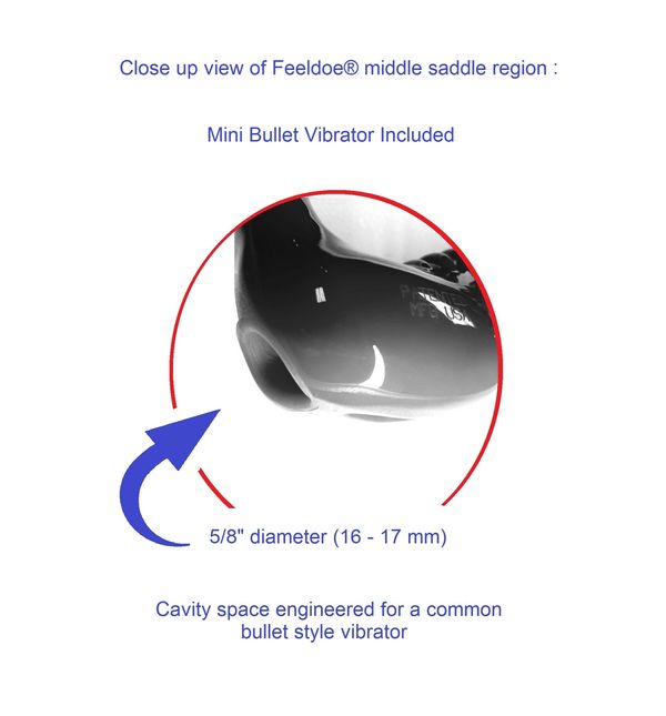Close-up of Feeldoe® middle saddle region with mini bullet vibrator space.
