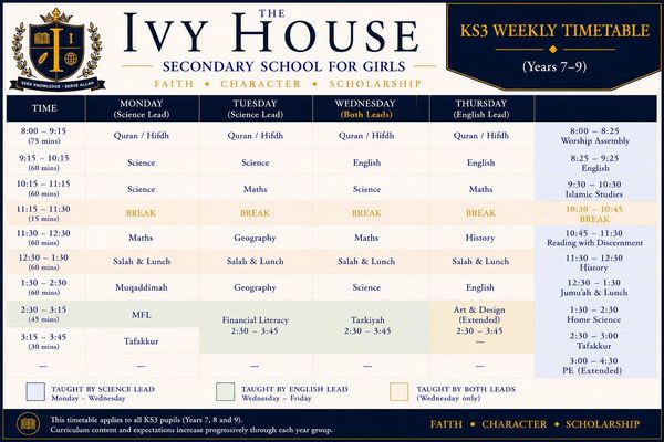 KS3 weekly timetable