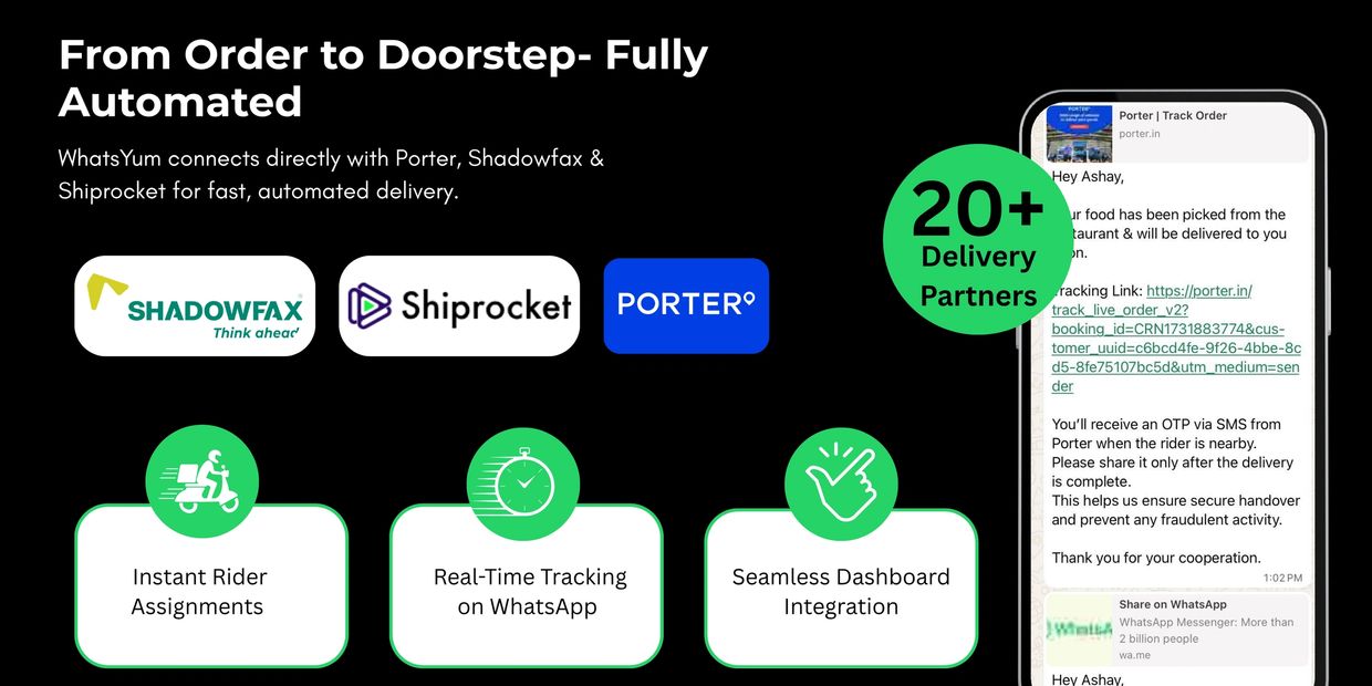 WhatsApp Food Delivery. WhatsYum WhatsApp Automation. Zero Commissions.