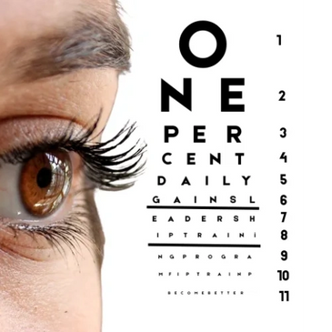 A person taking an eye exam with the exam spelling out one percent daily gains leadership training 