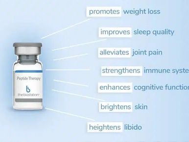 revive tirzepatide b6 Weight Mangement