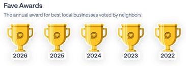 Trophy icons representing Fave Awards from 2022 to 2026.
