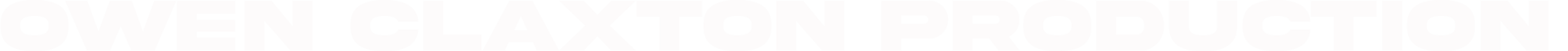 Owen Claxton Production