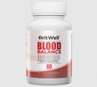 GritWell_Blood_Balance_Reviews