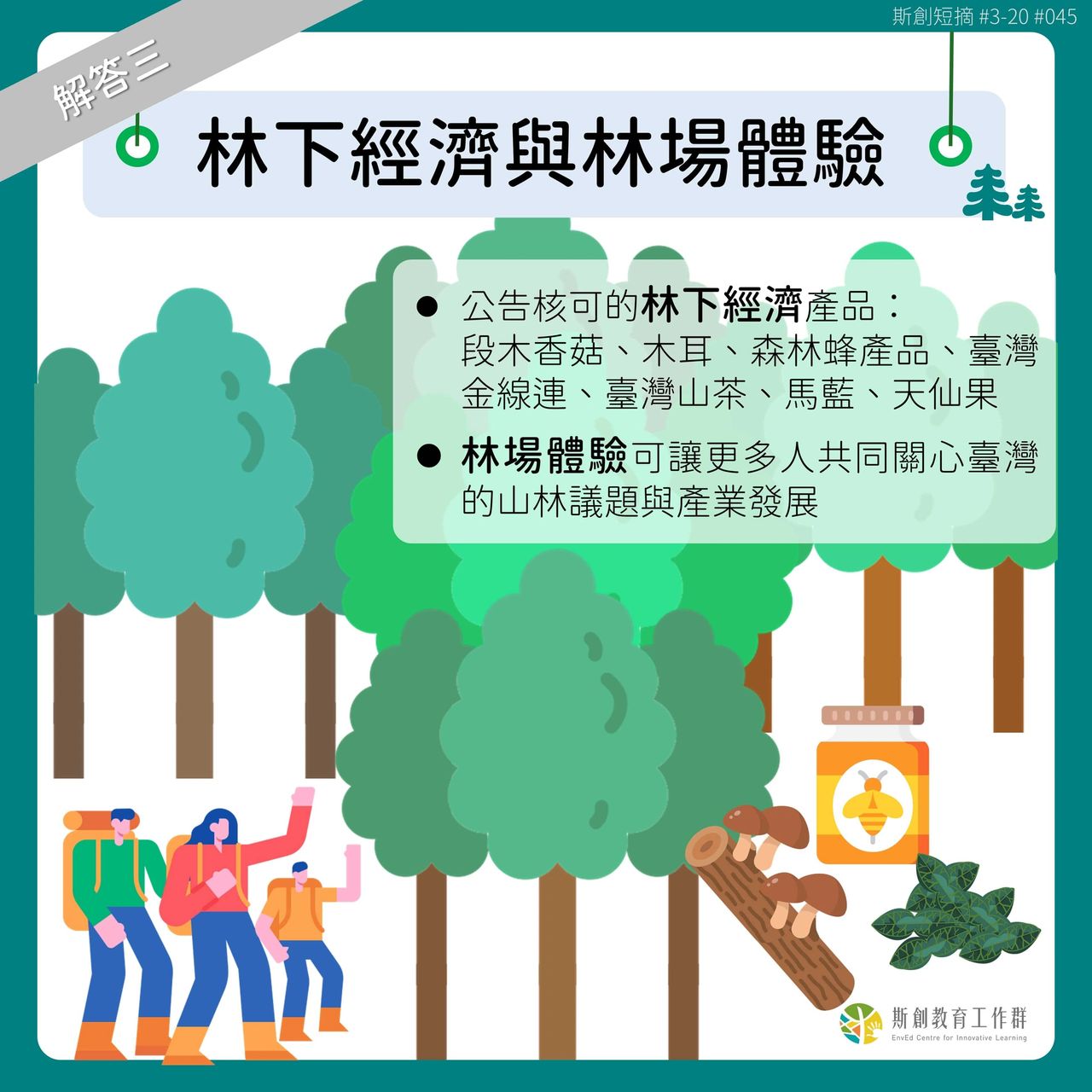 請問老斯Q20-樹長這麼慢，錢怎麼賺？