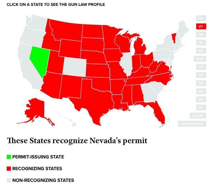 Reciprocity Sierra Firearms Academy