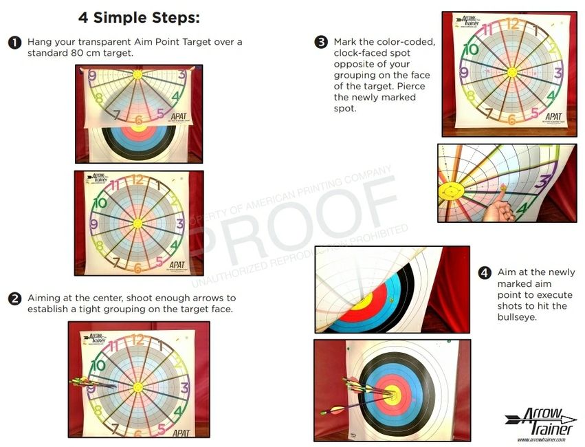 Aim Point Archery Target 4 Step Instructions