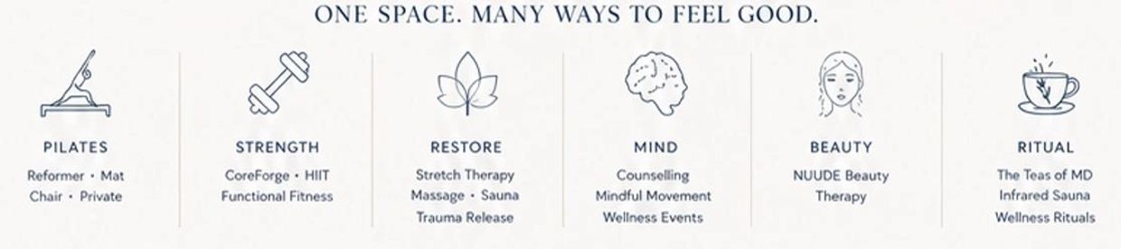 Wellness services including Pilates, strength training, restoration, mind, beauty, and ritual.