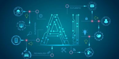 AI banner with different technology items 