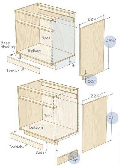 Cabinetmaking 101 - How to Build Custom Cabinets