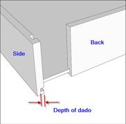 Cabinet Drawer Building Software - CabinetCRUNCHER Cabinet Cut