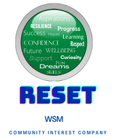 Reset WSM