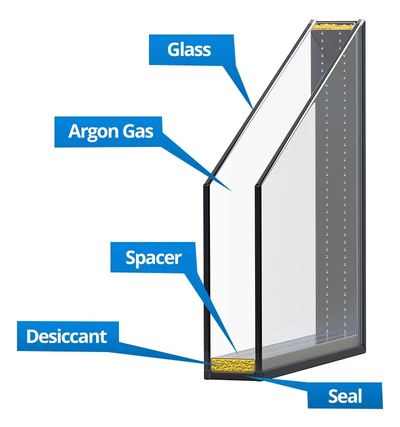 Double Glazed Sealed Units 