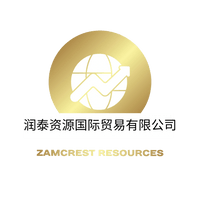 Crude Oil • Petrochemicals • Nonferrous Metals • Industrial Commo