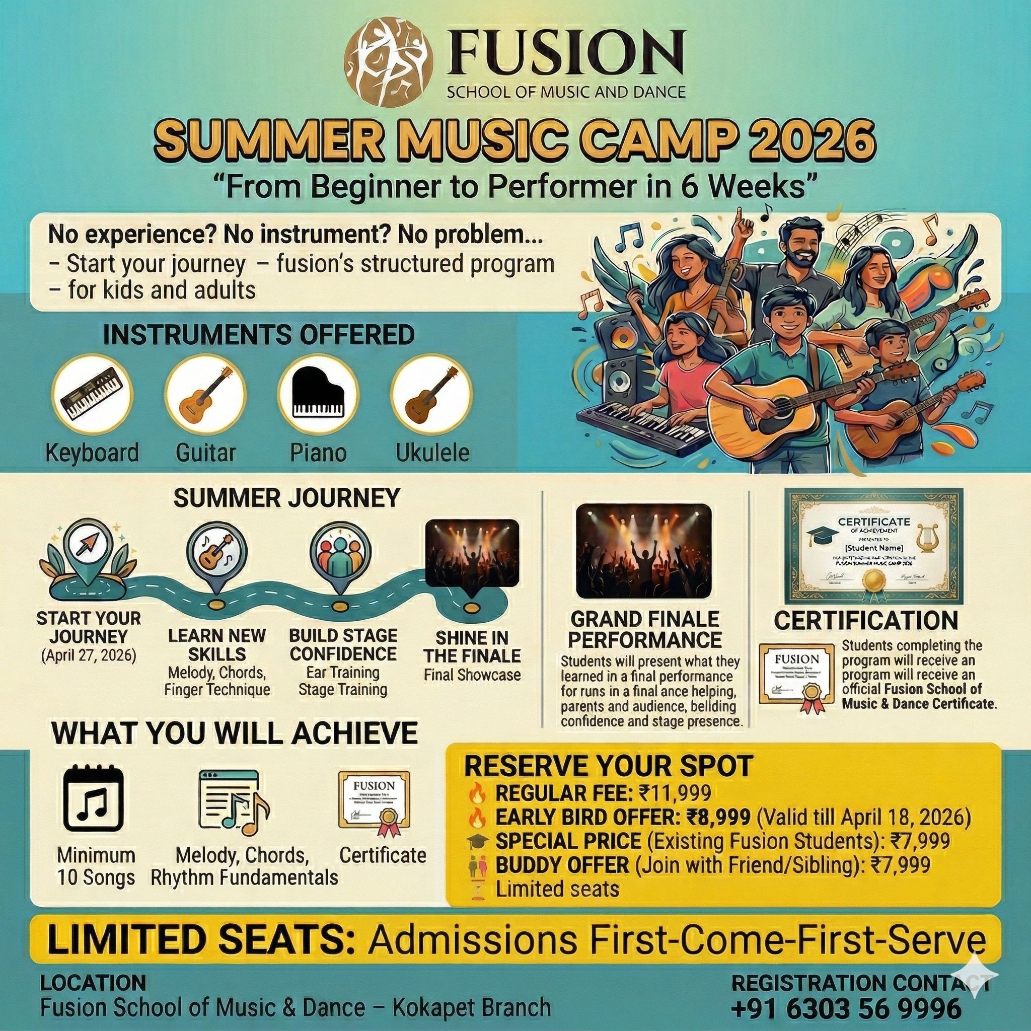 Fusion School Of Music and Dance — Music in Gachibowli, Hyderabad
