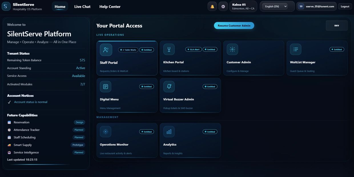 Dashboard of SilentServe platform showing tenant status and portal access modules.