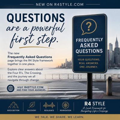 Promotional graphic for R4 Style's Frequently Asked Questions page.
