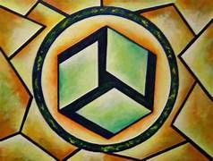 What is Antahkarana?
