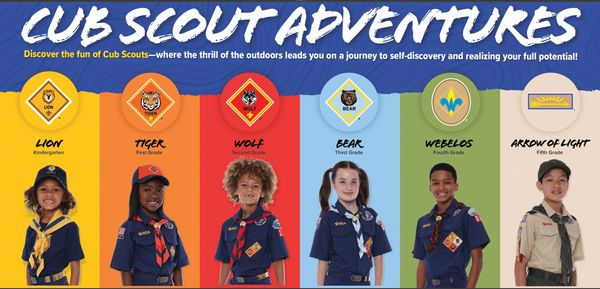 Cub Scout ranks from Kindergarten to Fifth Grade.