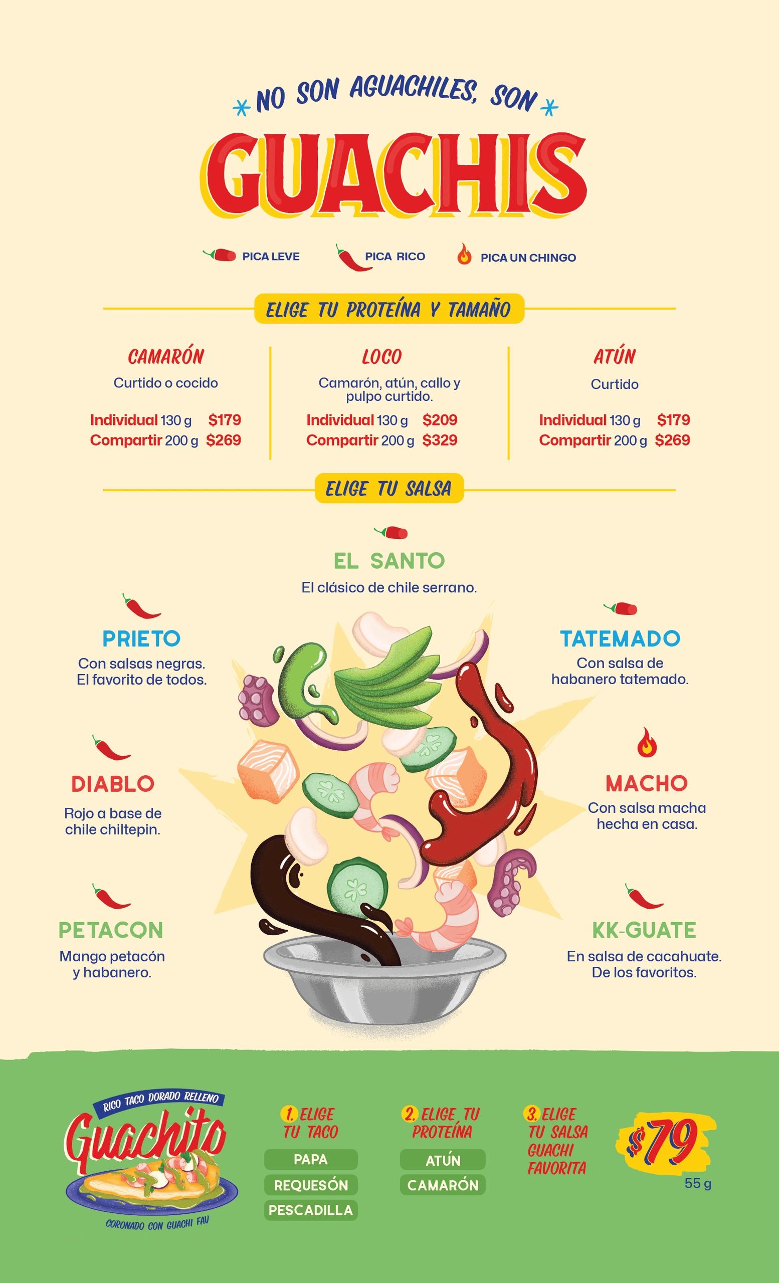 Menú de salsas y proteínas para Guachis con precios y opciones.