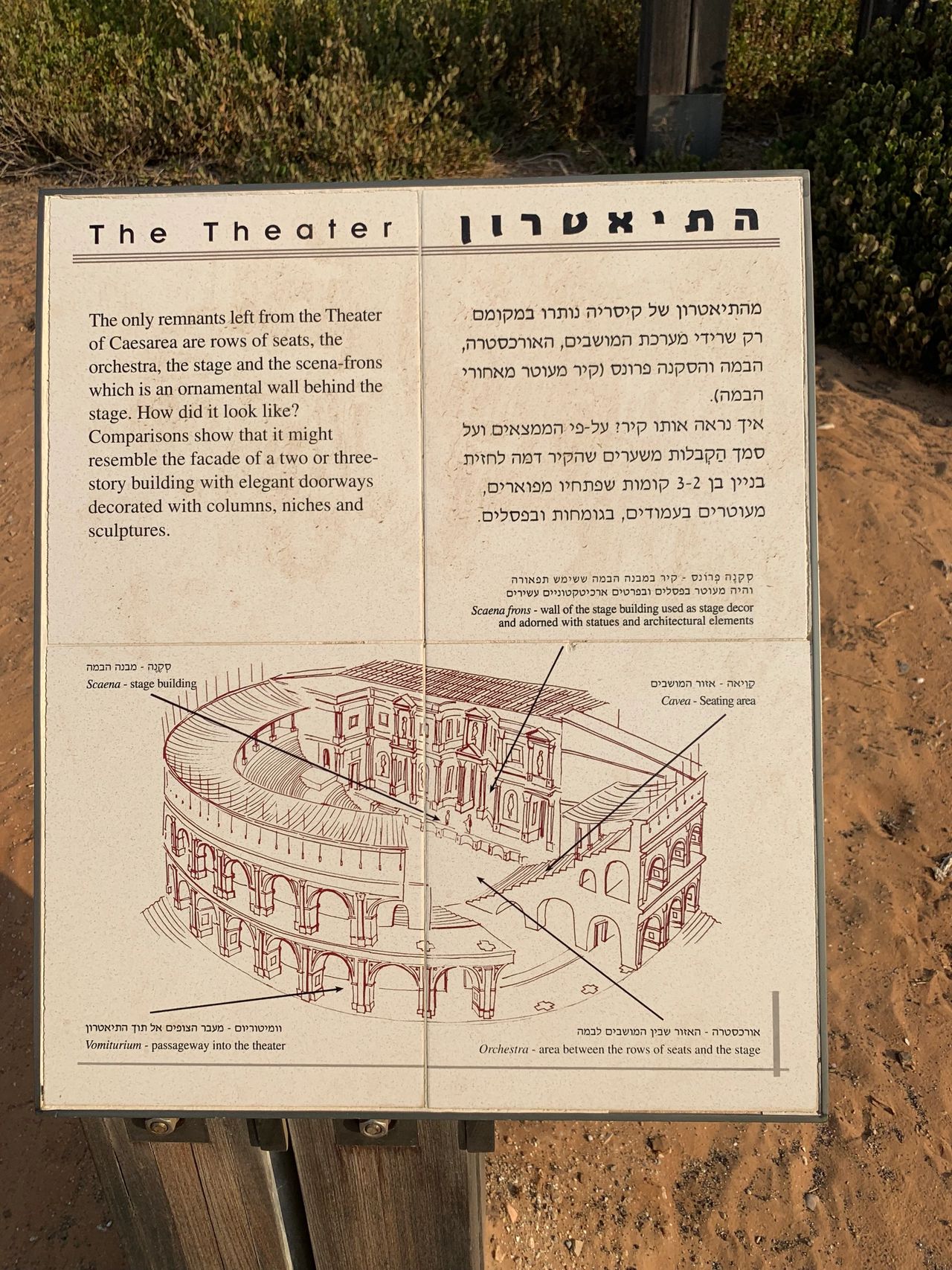圣地之旅1 从特拉维夫到提比利亚
