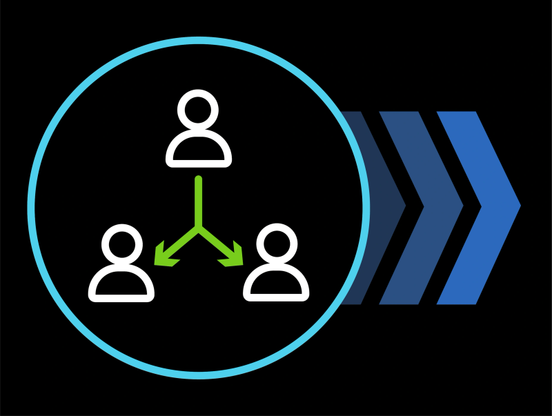 Simplified Management