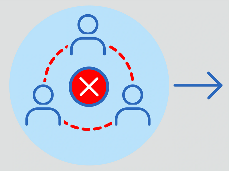 Disconnected Teams