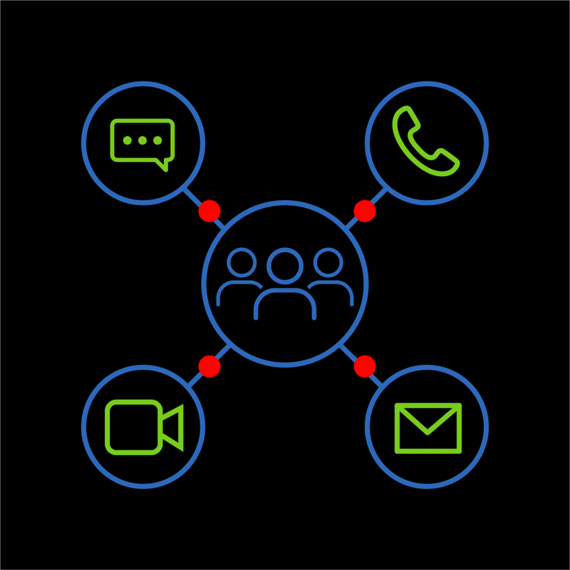 CommunicationSys-Integrated.png