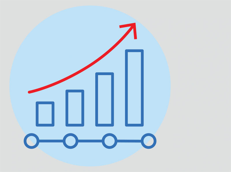 Scalable Operations