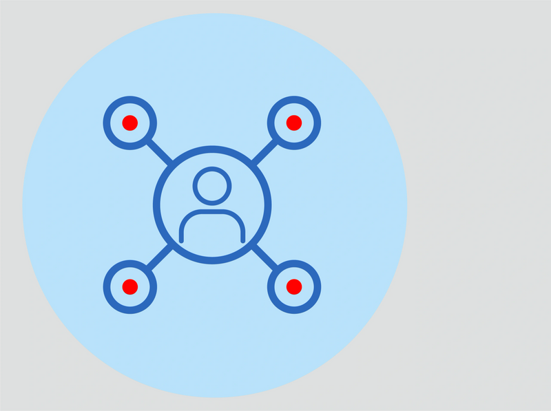 Scalable Operations