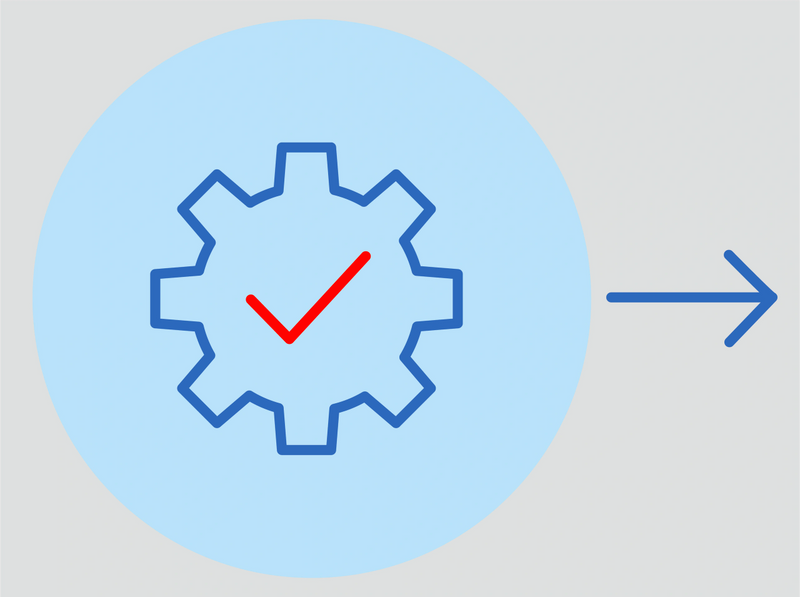Implementation