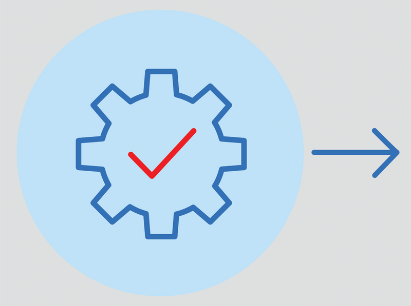 4. Optimization