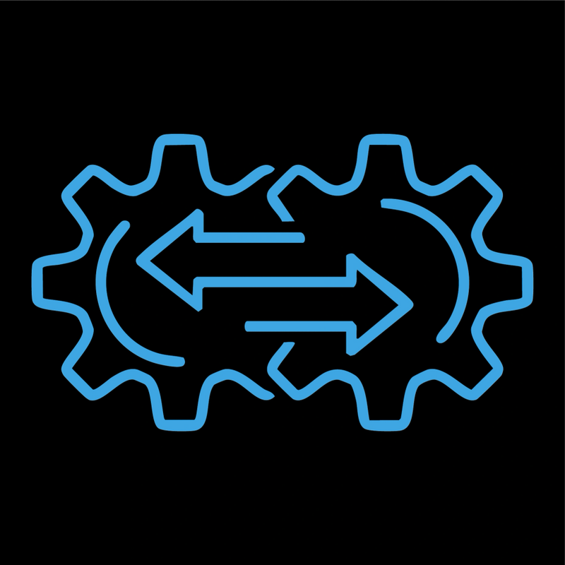OperationalEnvironment- OperationCoordination.png