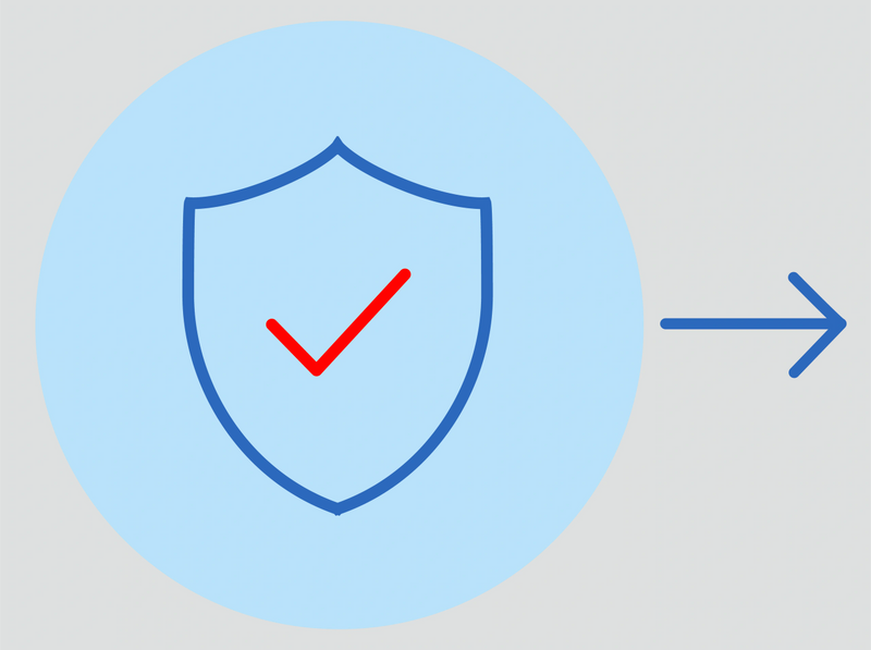 Continuous Protection