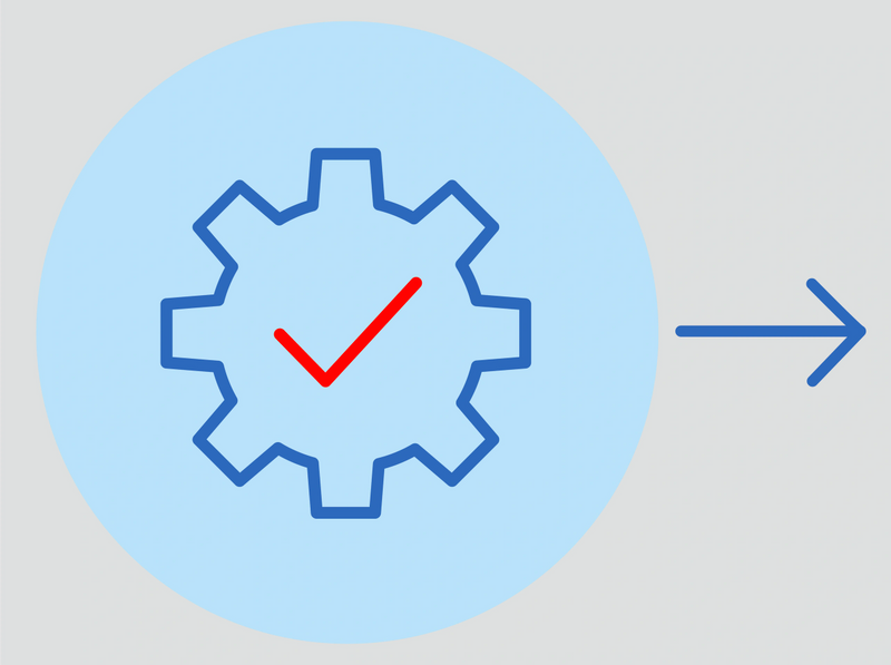 Implementation