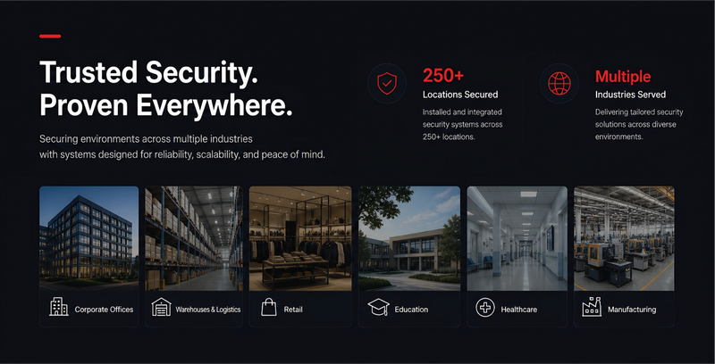 TrustedSecurity-ProvenEverywhere-1e5a207.png