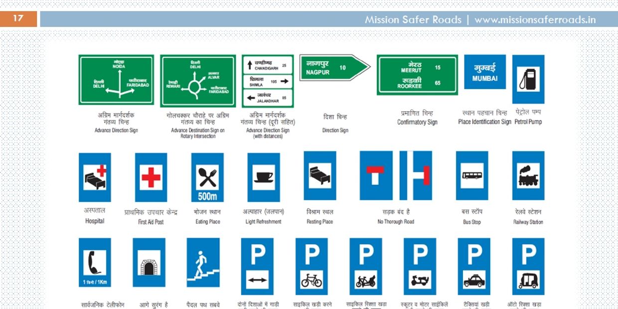 Informatory Signs, Mission Safer Roads, Road Safety, Road Signs, Kalyanaraman Venkatesan, Pune