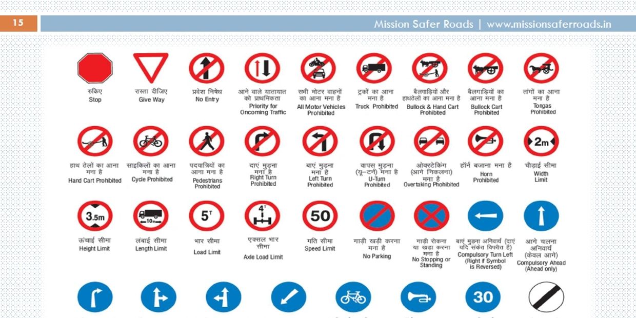 Mandatory Road Signs, Mission Safer Roads, Kalyanaraman Venkatesan, Road Safety, Pune, Kalyan, 